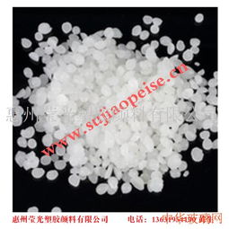 塑料與玻璃的隱形守護者 從抗靜電劑到增強工藝的解碼